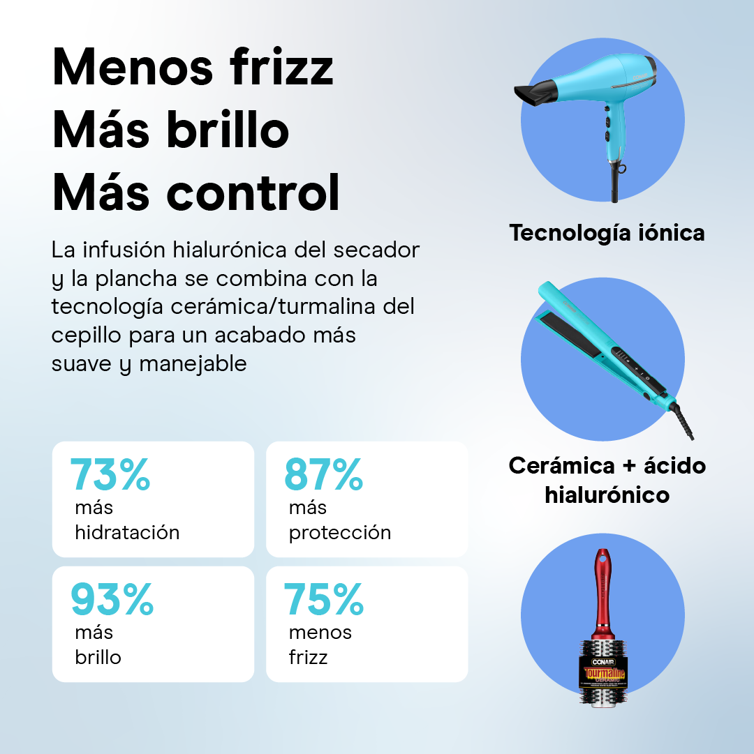 Combo Cuidado del Cabello 3 en 1 by Conair®